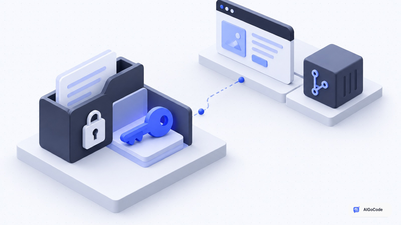 封面:API Key 保存在本地配置中,与公开代码分开