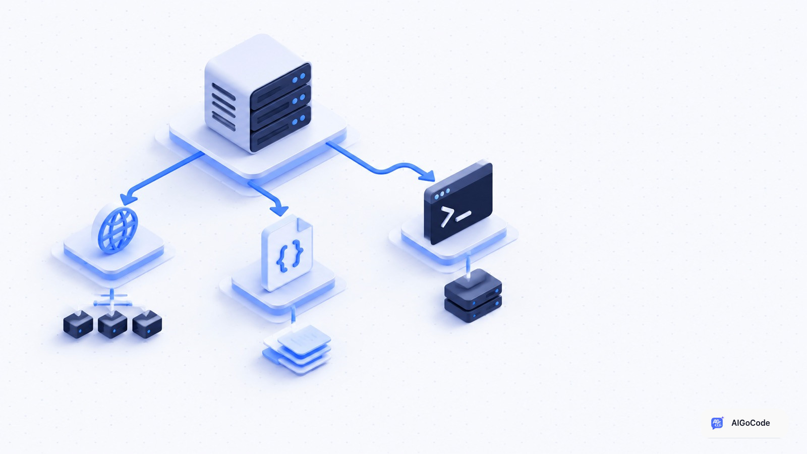 AIGoCode MCP 配置生成器把传输方式、服务信息与 JSON 配置连接起来