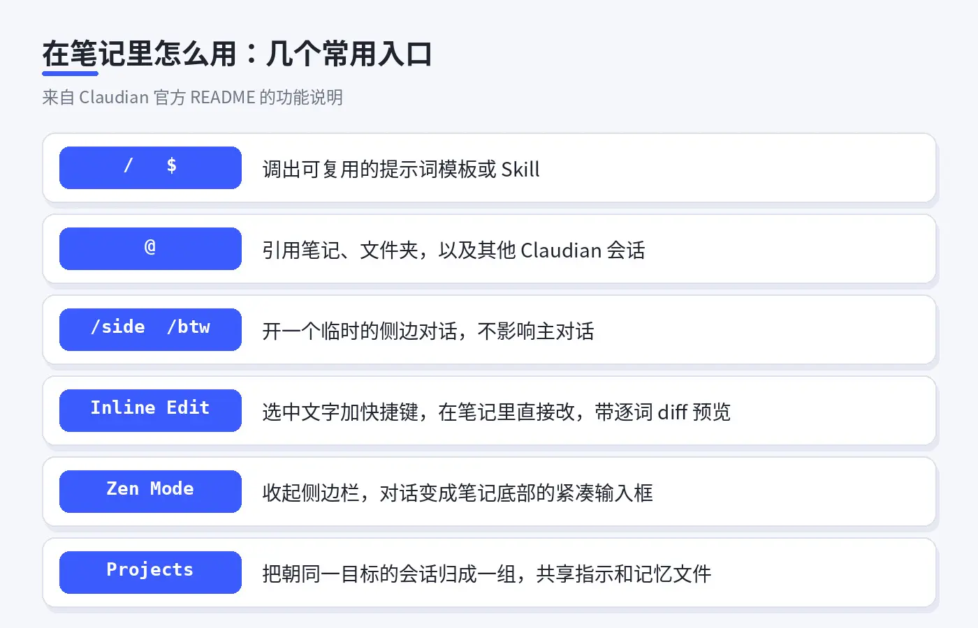 Claudian 常用输入入口和功能