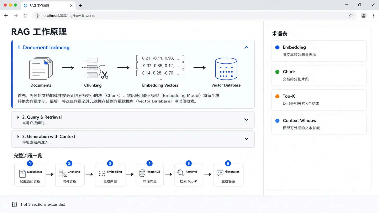 Claude Code 输出 HTML 原文配图 6