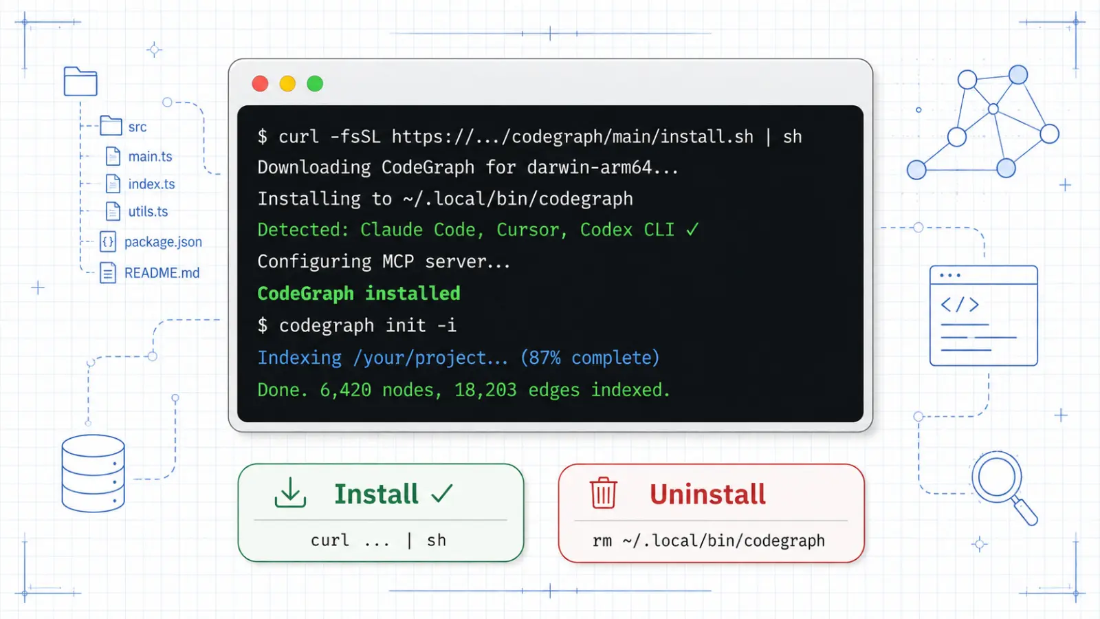 CodeGraph 原文配图 4