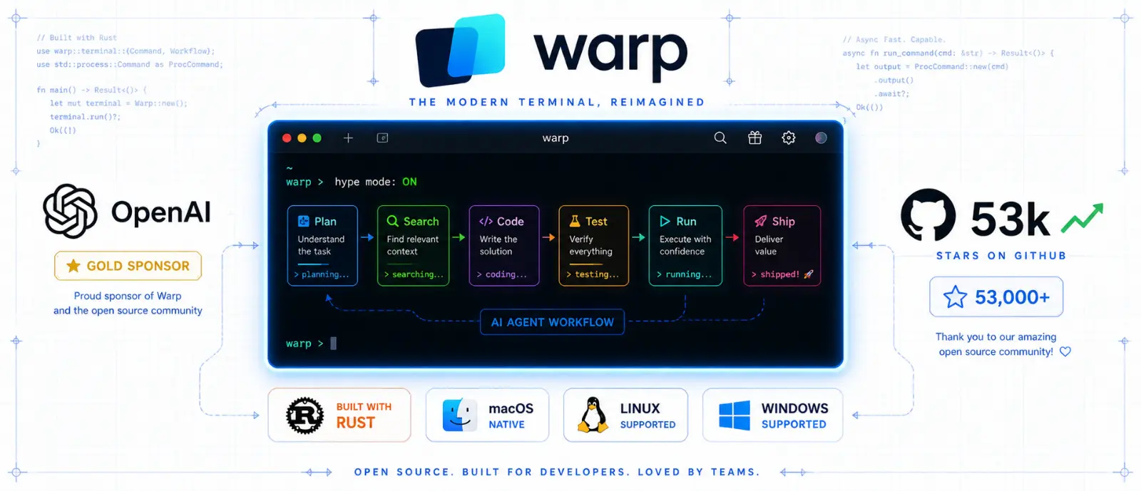 Warp 原文配图 1