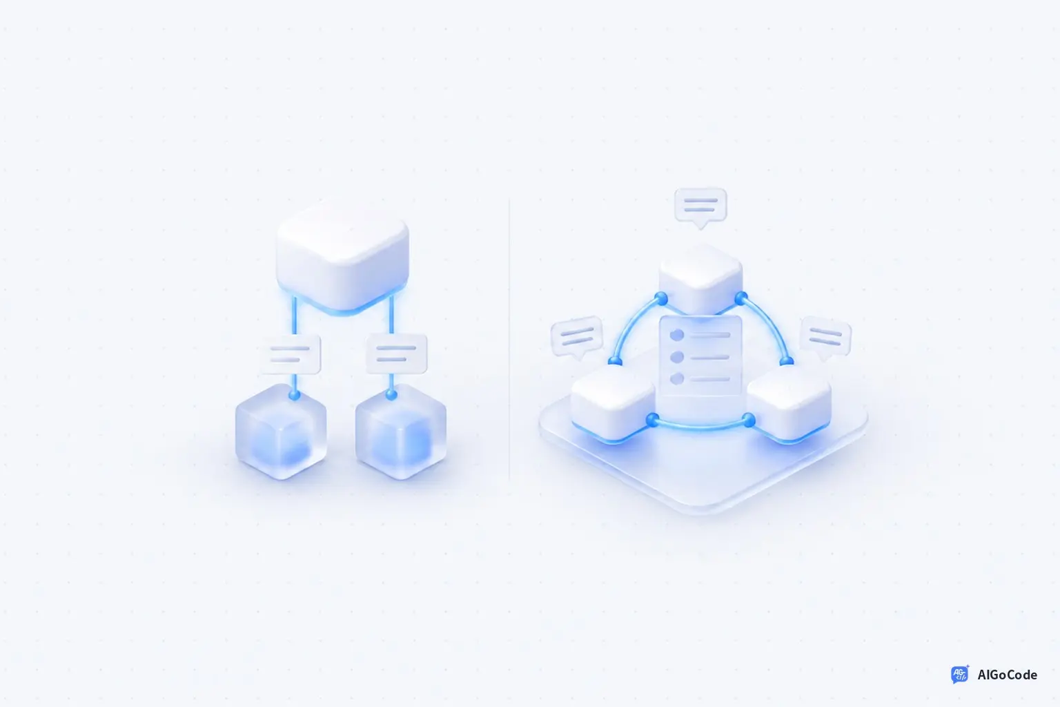 Claude Code Agent Teams 与子 Agent 怎么选,协作方式、适用场景与 token 成本对比 封面