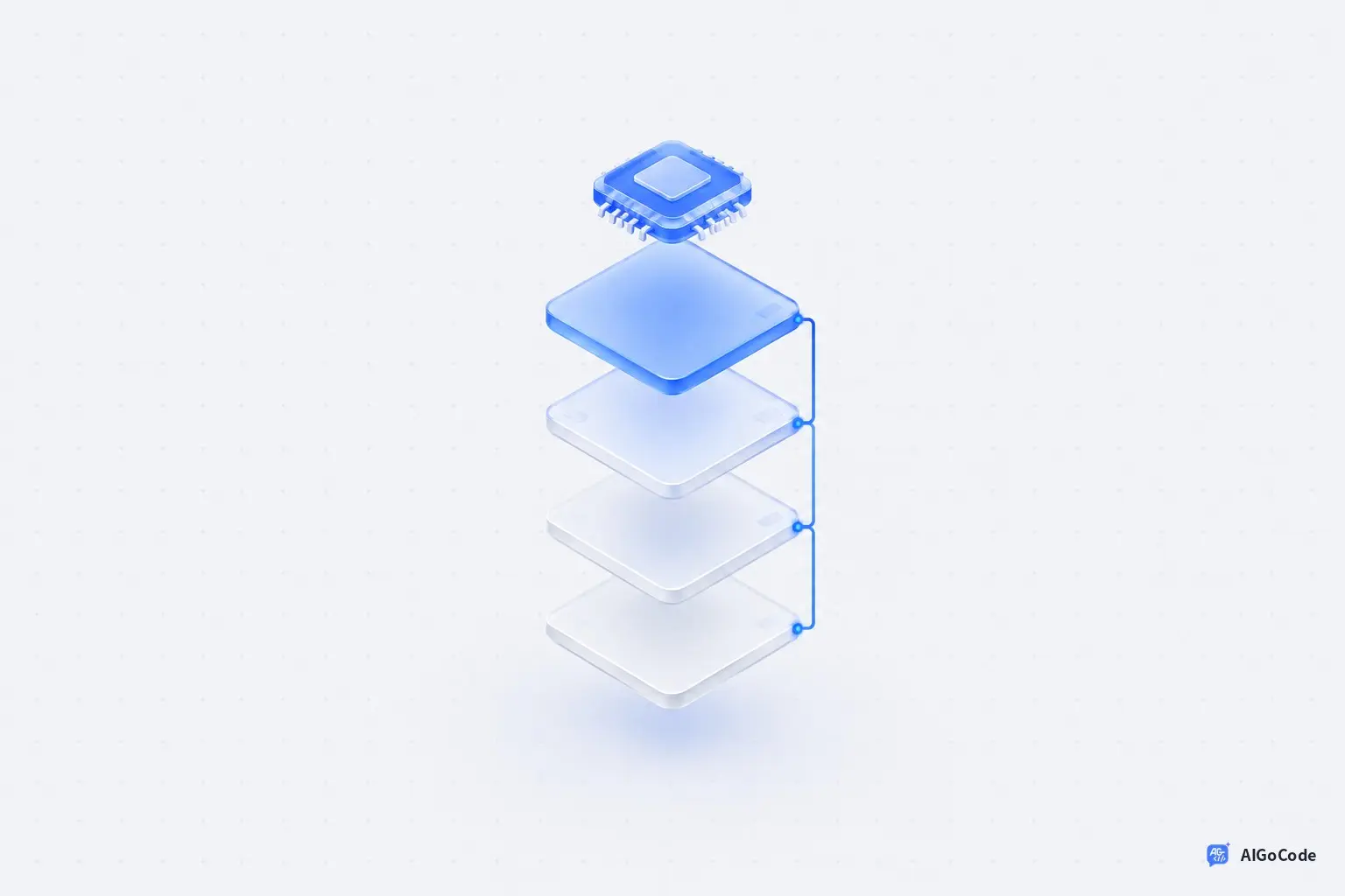Mem0:给 AI 应用和 Claude Code 加长期记忆的开源记忆层 封面